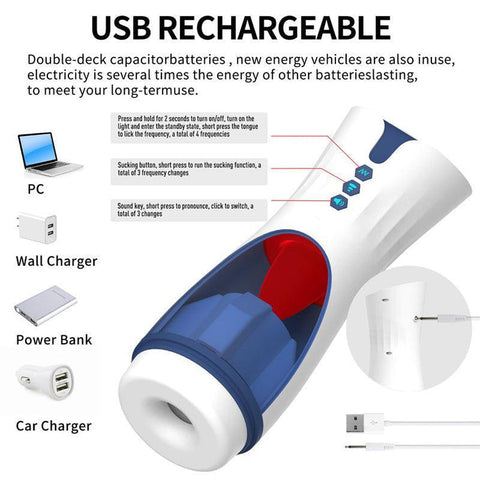 Hgod 007 II Blowjob Tongue Licking & Sucking Male Masturbator Hgod 007 II Blowjob Tongue Licking & Sucking Male Masturbator