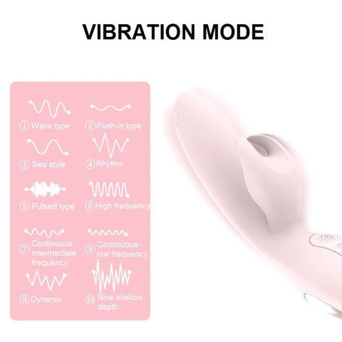 SINJOYS Ellen Dual Motors Rabbit Vibrator - Pink