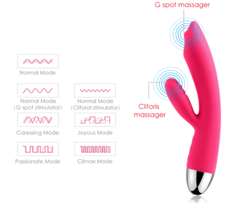 SVAKOM Trysta Rolling G-Spot Rabbit Vibrator - Rose SVAKOM Trysta Rolling G-Spot Rabbit Vibrator - Rose