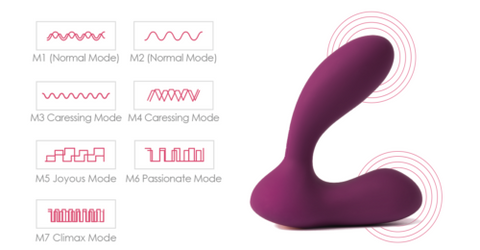SVAKOM Vicky Anal Plug Vibrator / Prostate Massager SVAKOM Vicky Anal Plug Vibrator / Prostate Massager