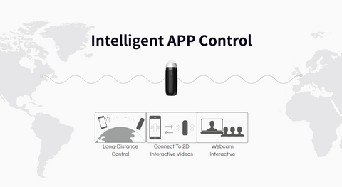 SVAKOM Sam Neo APP Remote Control Interactive Suction Vibrating Male Masturbator - White SVAKOM Sam Neo APP Remote Control Interactive Suction Vibrating Male Masturbator - White