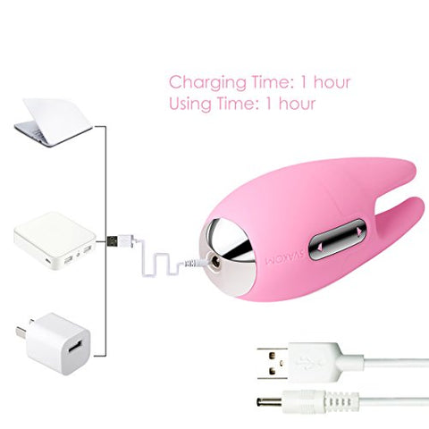 Svakom Cookie Sensual Triple Tip Vibrator - Pink Svakom Cookie Sensual Triple Tip Vibrator - Pink