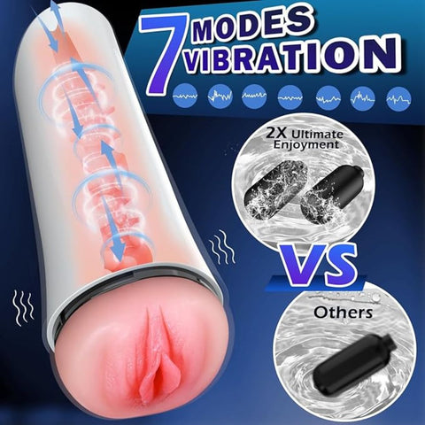 UNIMAT Realistic Pussy Vibrating Male Masturbation Cup