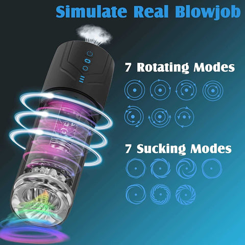 Toyschool Telescopic Male Masturbation Cup - Rotating & Sucking