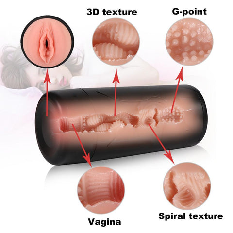 MD Squeeze Realistic Pussy Masturbator Stroker Vagina for Men