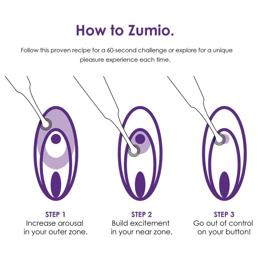 Zumio X Clitoral Stimulator Vibrator Oscillating Tip Deep USB Rechargeable