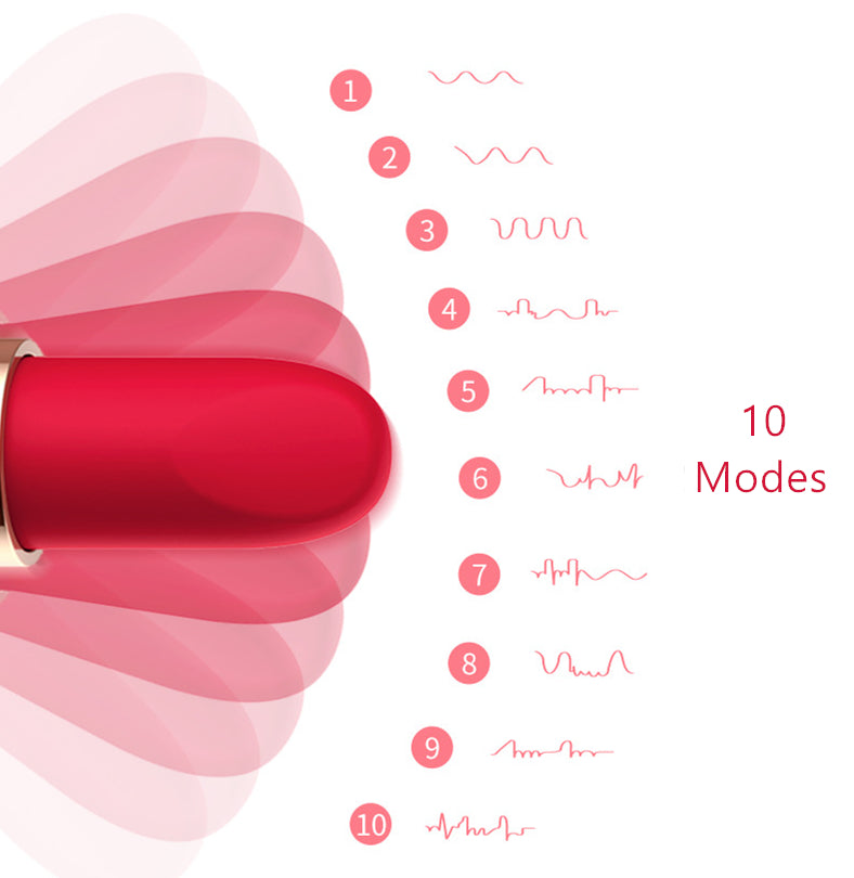 OMYSKY Lipstick Mini Vibrator Discreet Clitoris & Nipple Stimulator - Purple