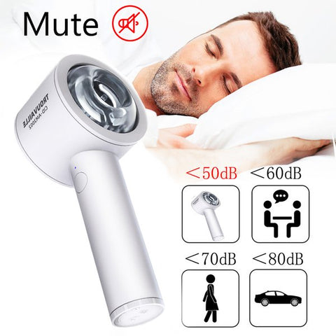 TROUVAILLE Automatic Telescopic Blowjob Male Masturbator Cup