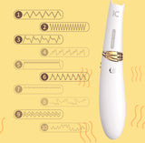 KISSTOY MISS CC Air Wave Clitoris Suction Vibrator