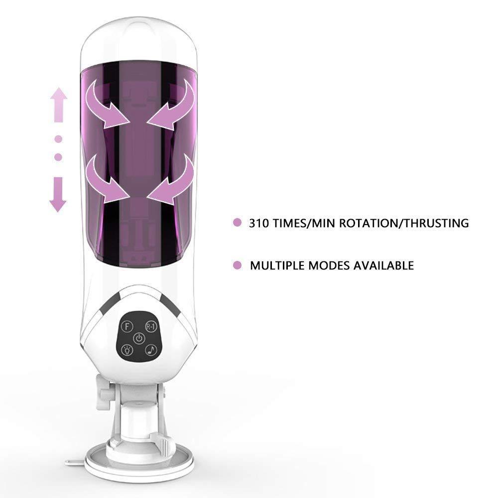 Easy Love Comanche 4D Automatic Rotation & Thrusting Male Masturbator sexyplay.com.au Easy Love Comanche 4D Automatic Rotation & Thrusting Male Masturbator sexyplay.com.au
