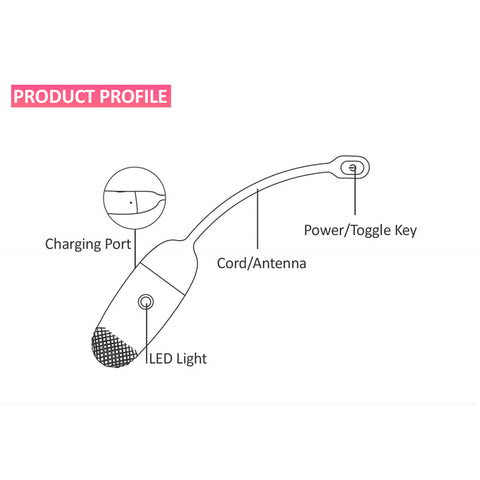 Magic Motion Vini APP Control Vibrating Bullet G-Spot Clitoris Vibrator Kegel